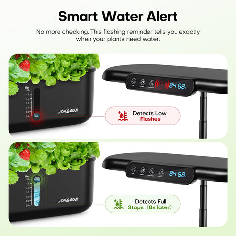 Ahopegarden hydroponics 5l reservoir with transparent level indicator ensures consistent hydration
