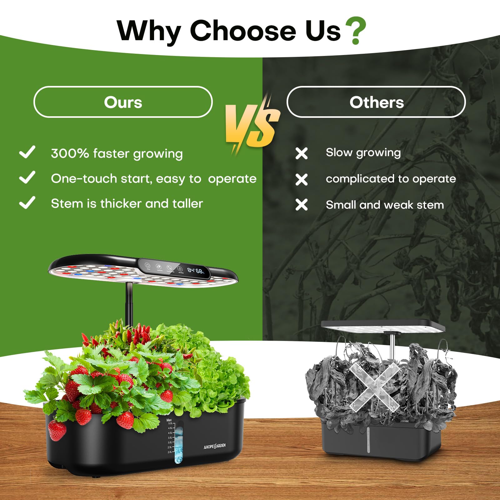Ahopegarden hydroponics extendable light post adjusted for all growth stages