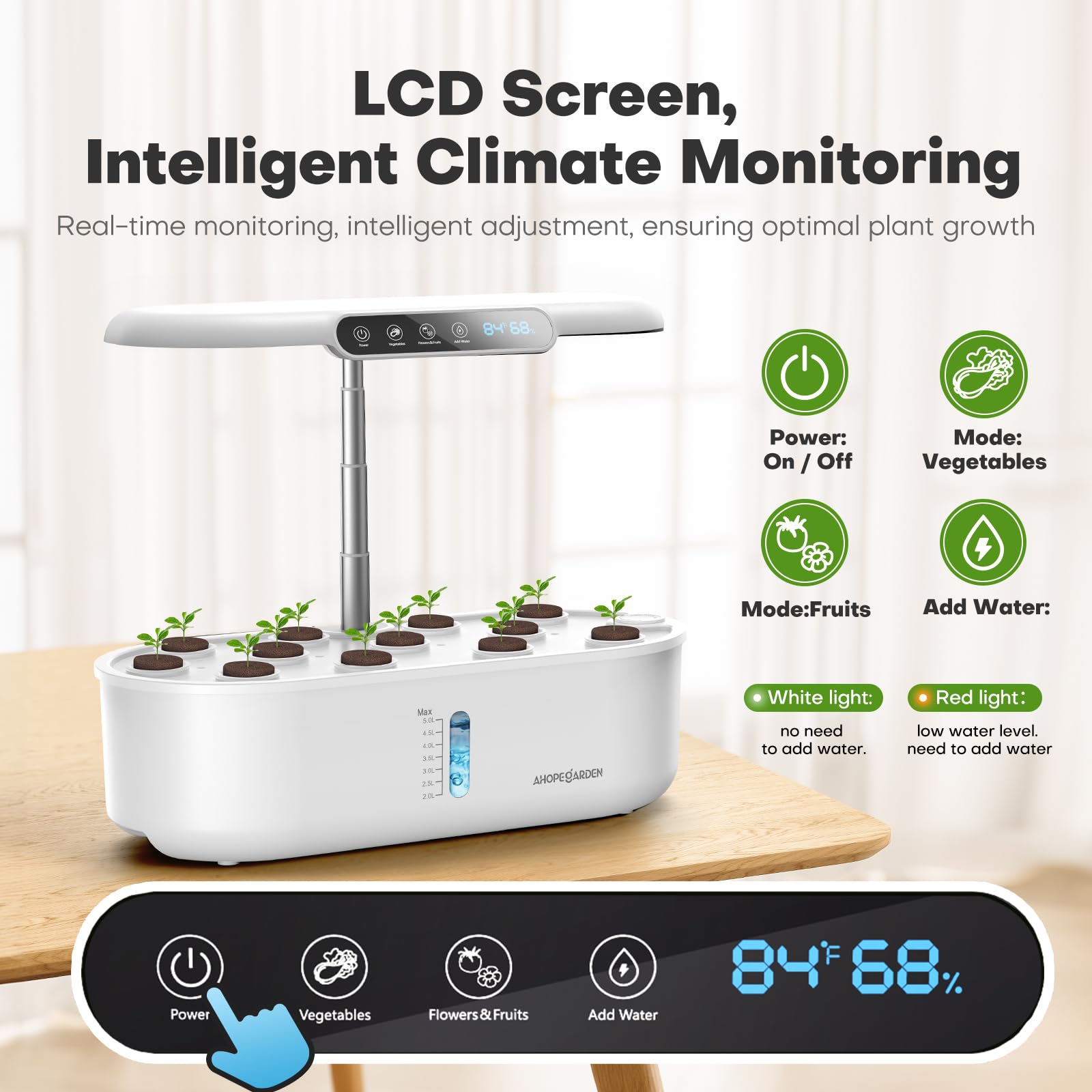 Ahopegarden Hydroponics Kit 12-pod layout for diverse herbs and vegetables.