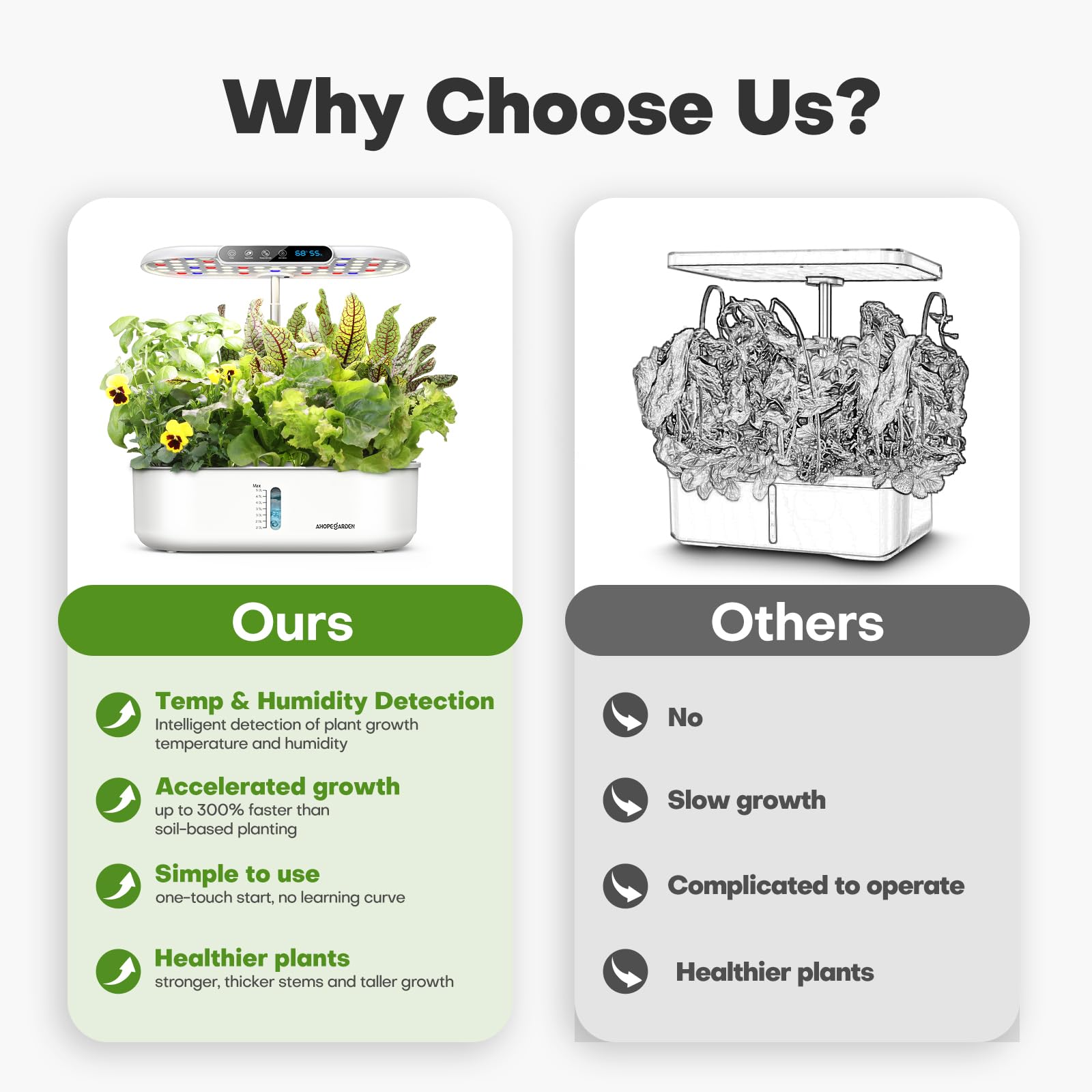 Ahopegarden Hydroponics Kit quiet pump enabling peaceful indoor gardening.
