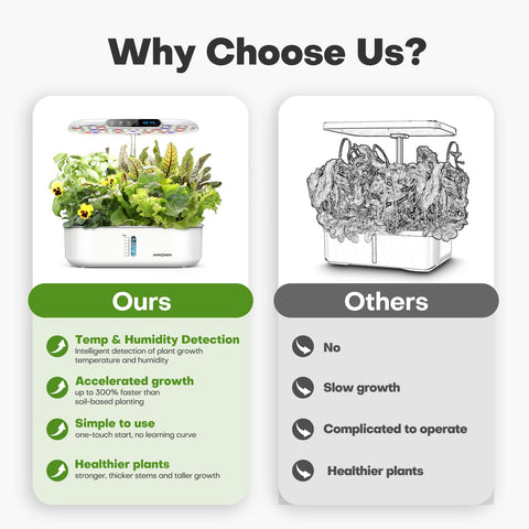 Ahopegarden Hydroponics Kit quiet pump enabling peaceful indoor gardening.