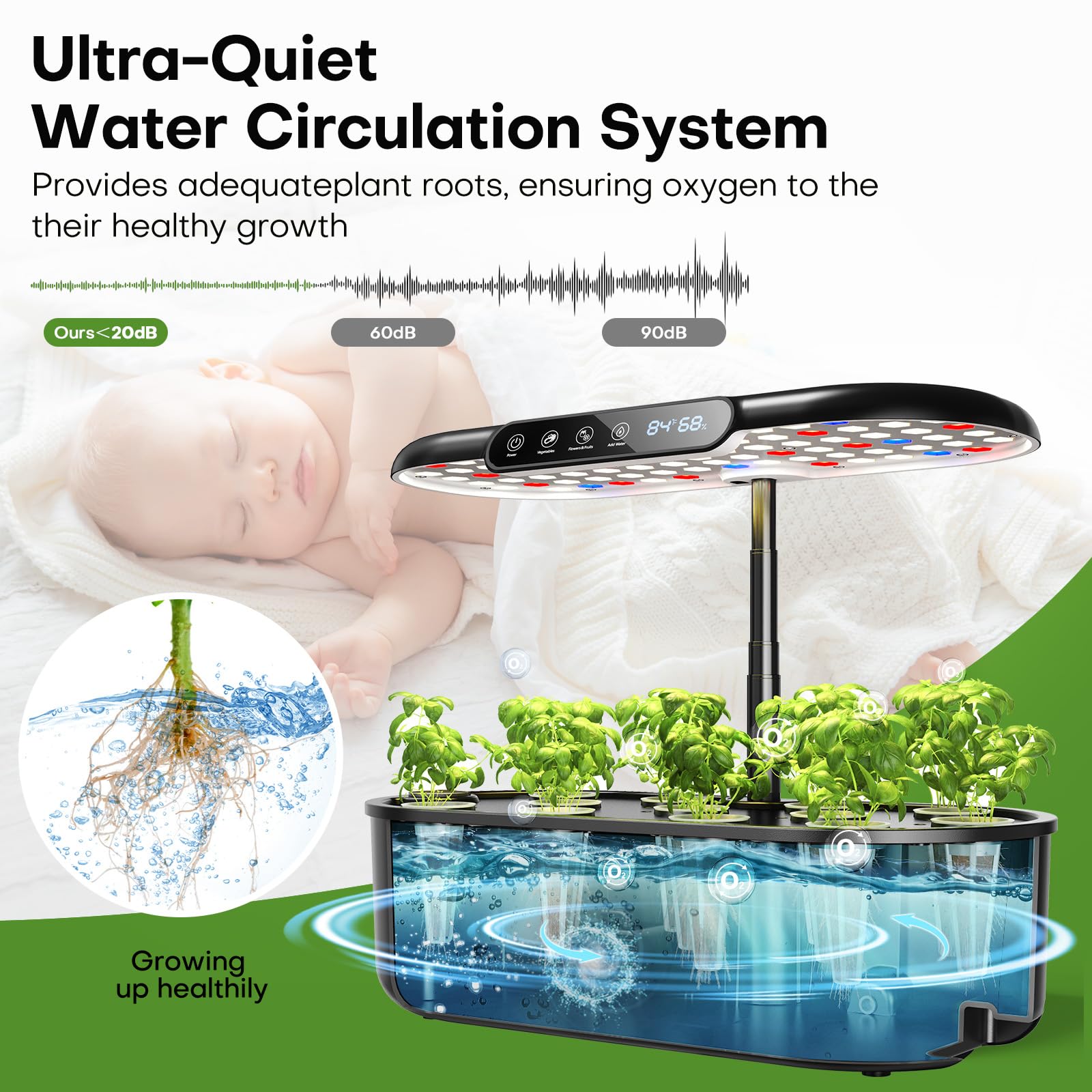 Ahopegarden hydroponics full-spectrum LED light enables faster growth for many plants