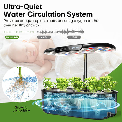 Ahopegarden hydroponics full-spectrum LED light enables faster growth for many plants