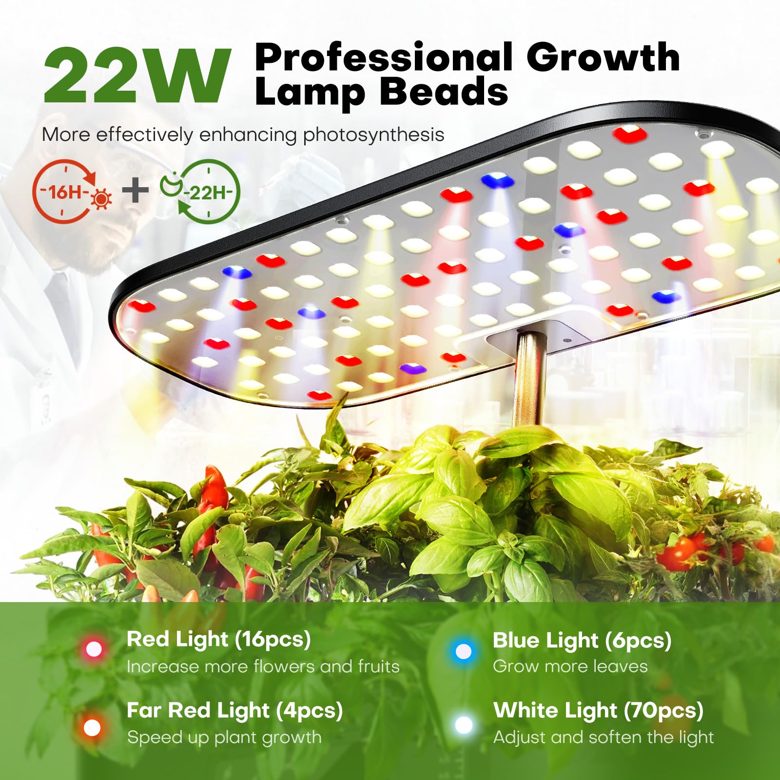 Ahopegarden hydroponics system side view highlighting space-saving footprint for apartments.
