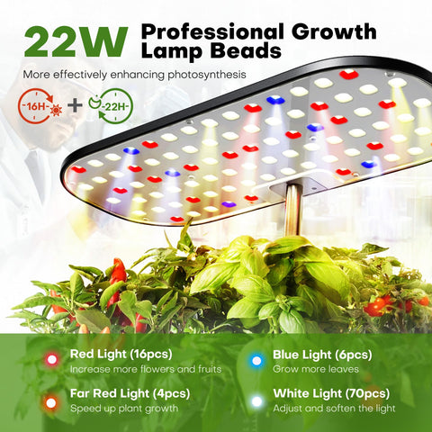 Ahopegarden hydroponics system side view highlighting space-saving footprint for apartments.