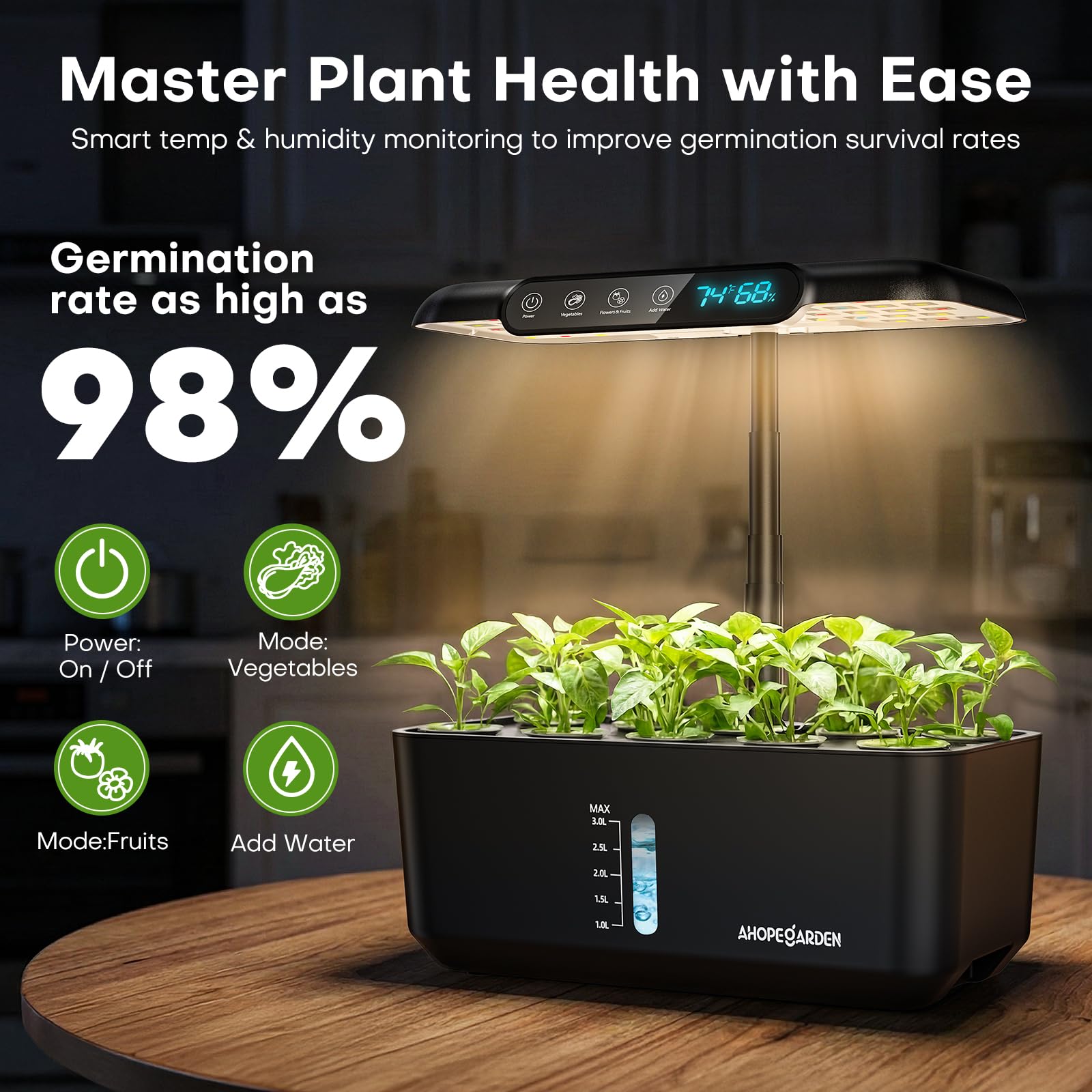 Ahopegarden LED grow light panel is removable for easy cleaning