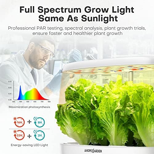 Ahopegarden LED grow light provides full-spectrum plant lighting