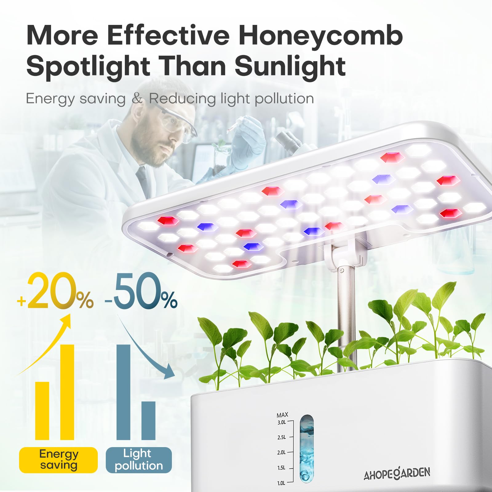 Ahopegarden LED overhead grow light supporting healthy plant growth.