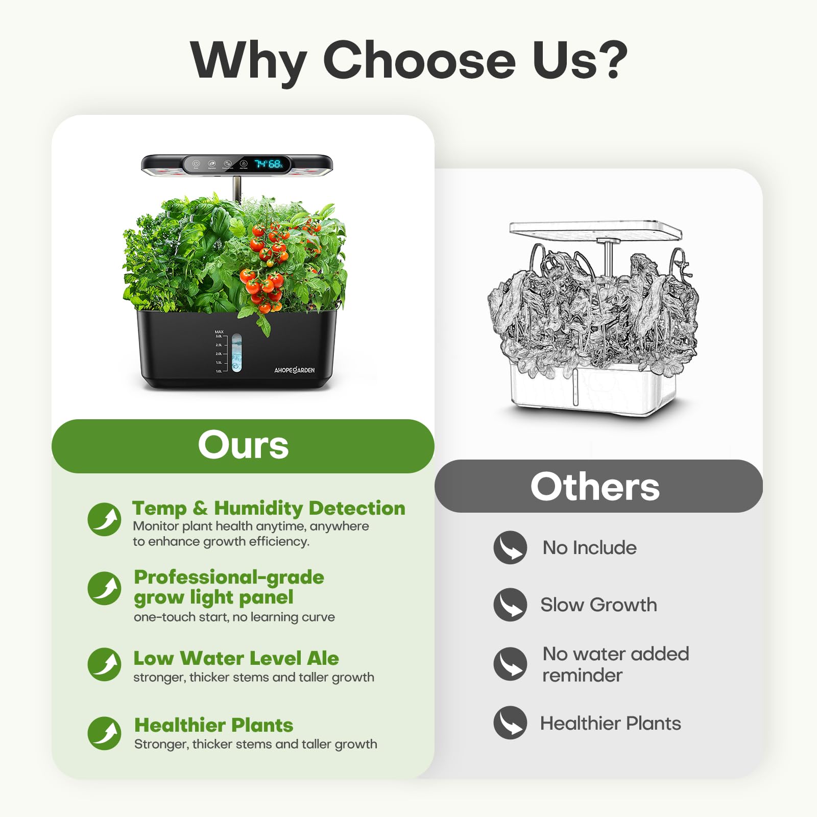 Ahopegarden low water alarm alerts when levels drop