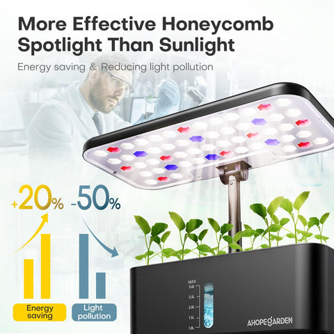 Ahopegarden ten-pod setup showing compact home growing capability.
