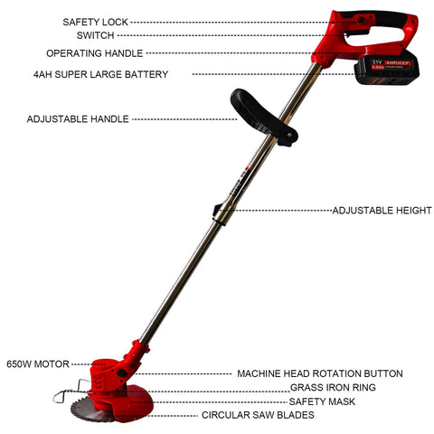 AHPUCEP weed wacker telescoping pole adjusts to user height