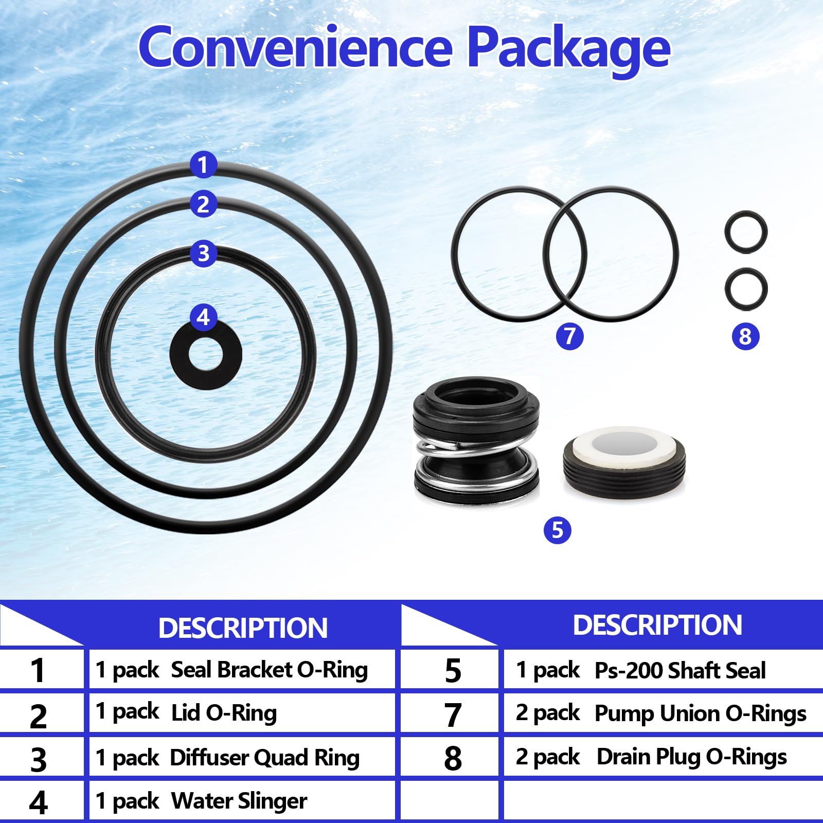 Ahuliao Pump Union O-Rings ensure a tight, leak-free connection in your filter system.
