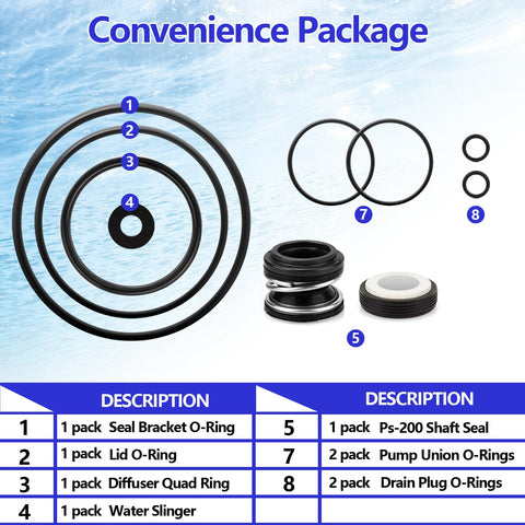 Ahuliao Pump Union O-Rings ensure a tight, leak-free connection in your filter system.