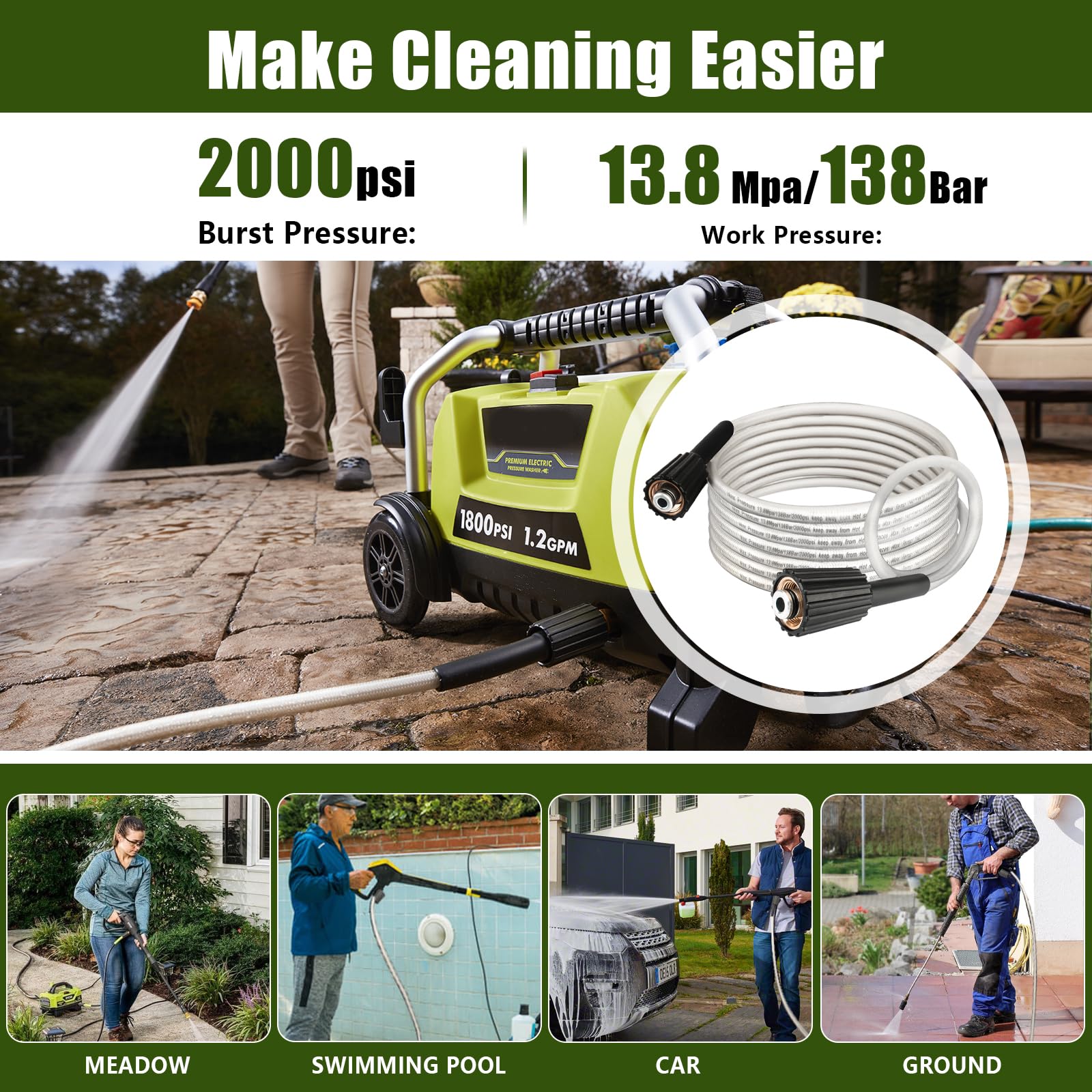 Ahuliao Ryobi hose in-use during cleaning delivers reliable power with less downtime.