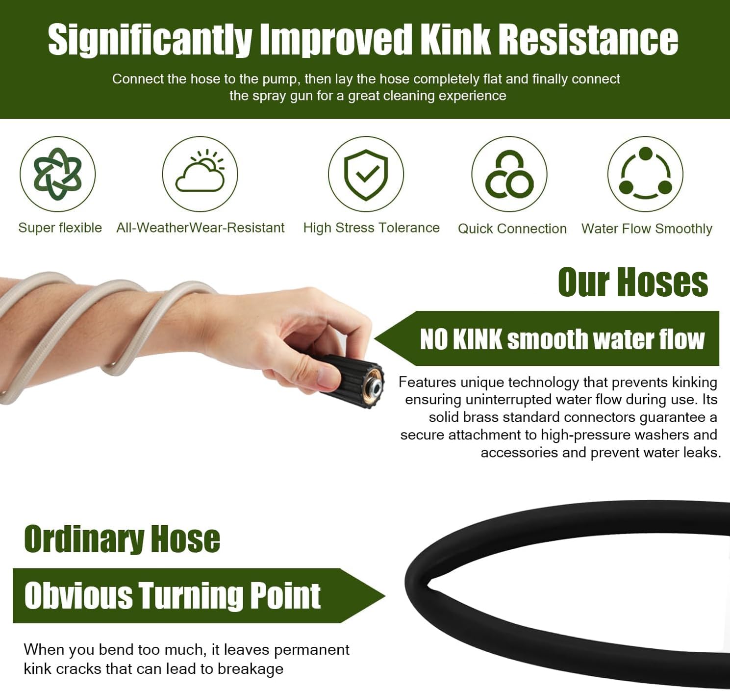Ahuliao Ryobi leak-proof design prevents water loss during operation.
