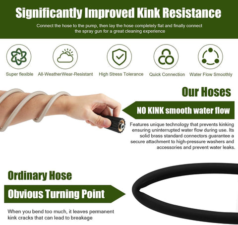Ahuliao Ryobi leak-proof design prevents water loss during operation.