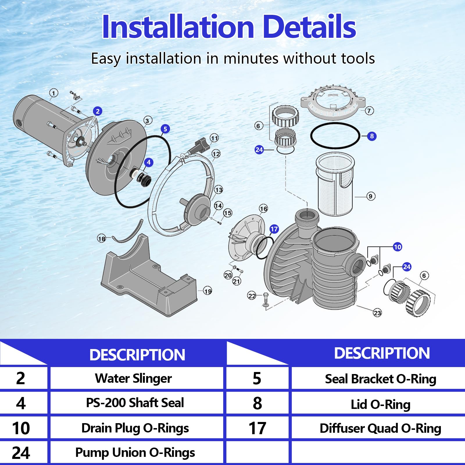 Ahuliao Water Slinger helps shed moisture away from bearings for longevity.
