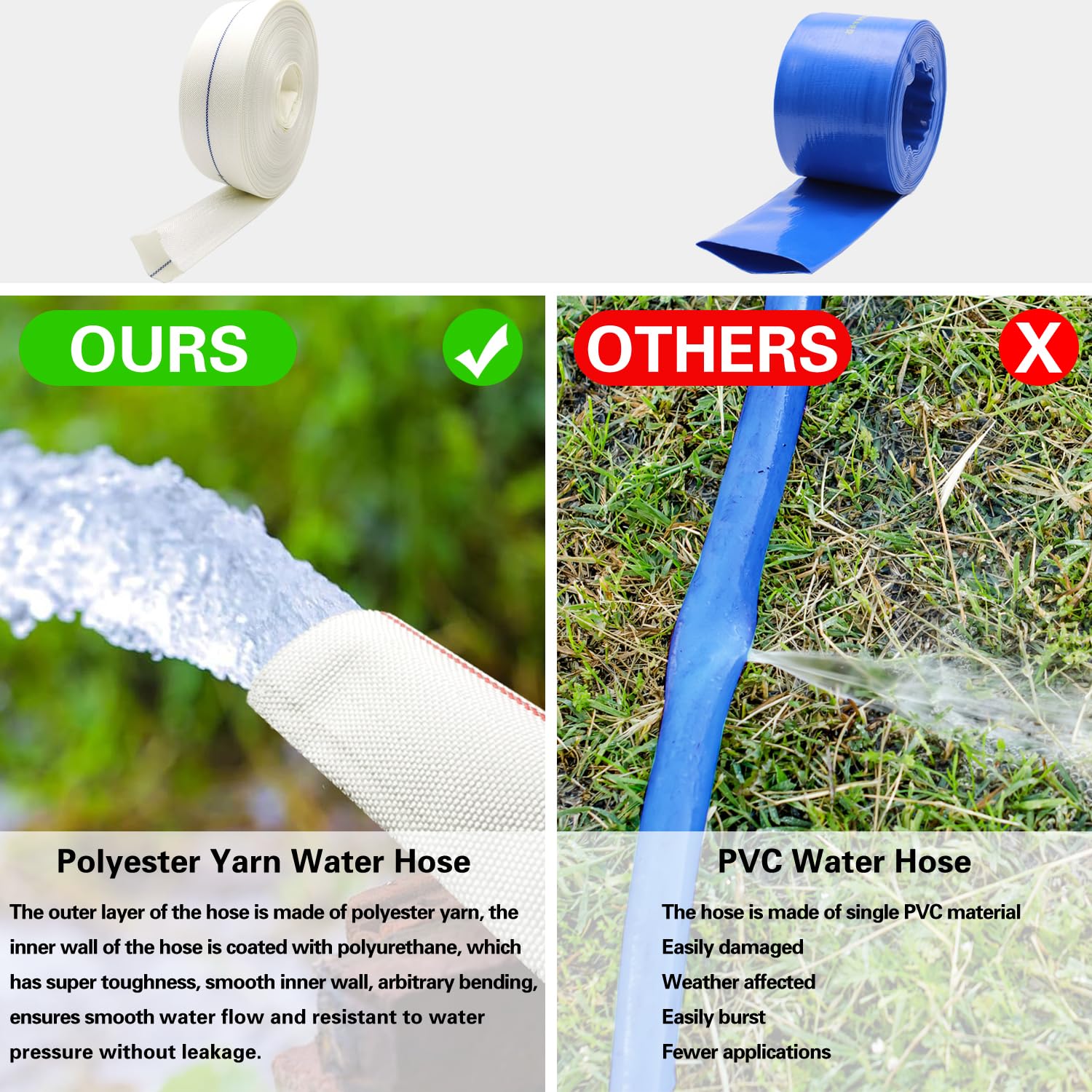 Ahzemepinyo weatherproof backwash hose resists bursts under pressure