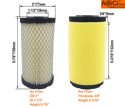 AiBiCi pre-filter sample demonstrating dual-layer protection
