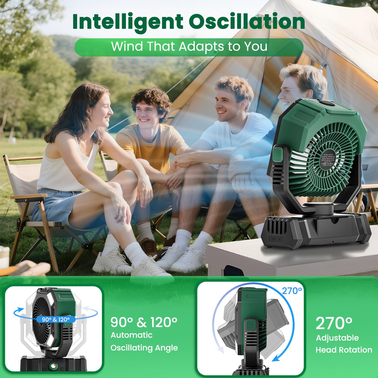 AIEPOCH camping fan highlighting energy-saving LED lighting for night use