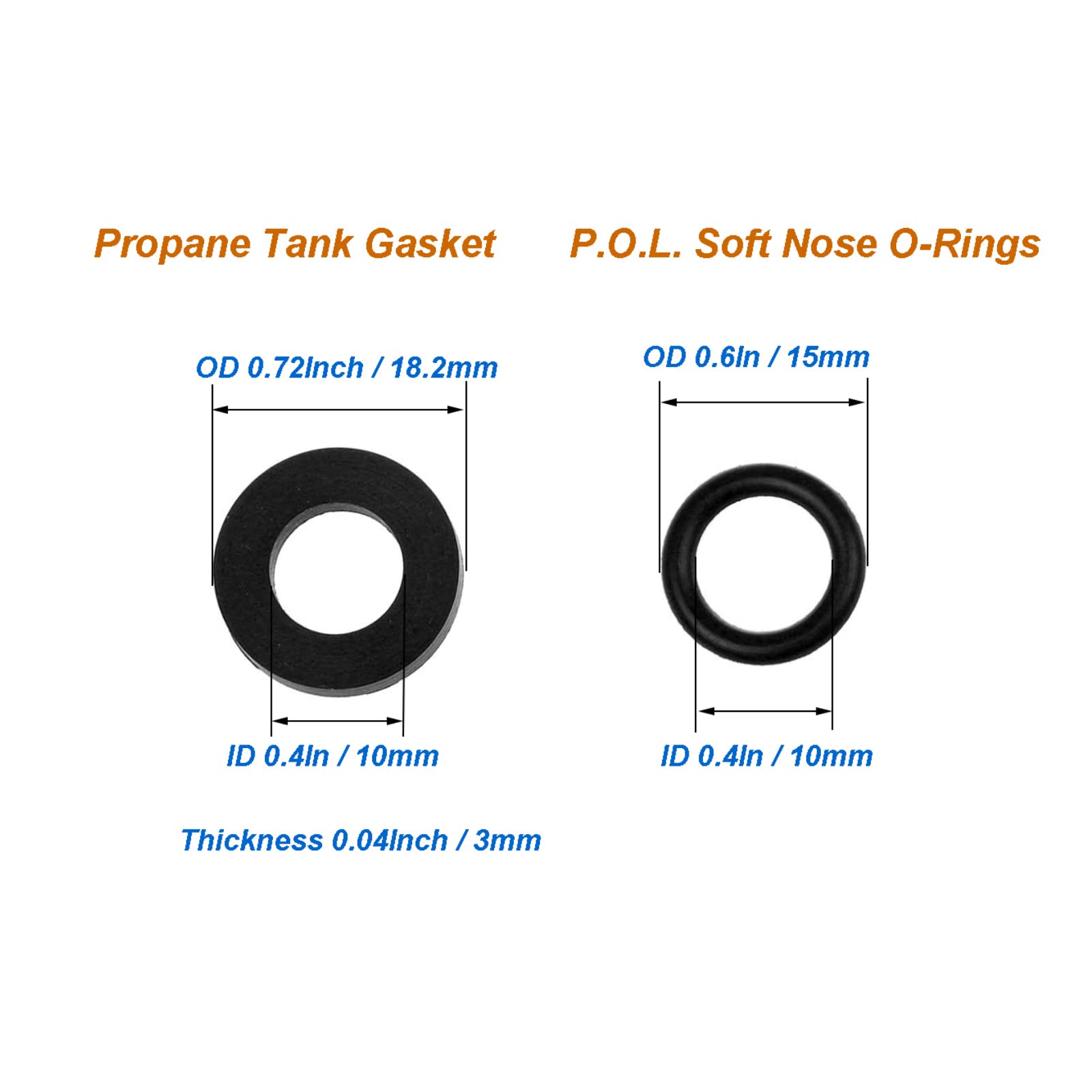 A.I.FORCE soft nose O-rings on P.O.L. fittings ensure tight, reliable connections