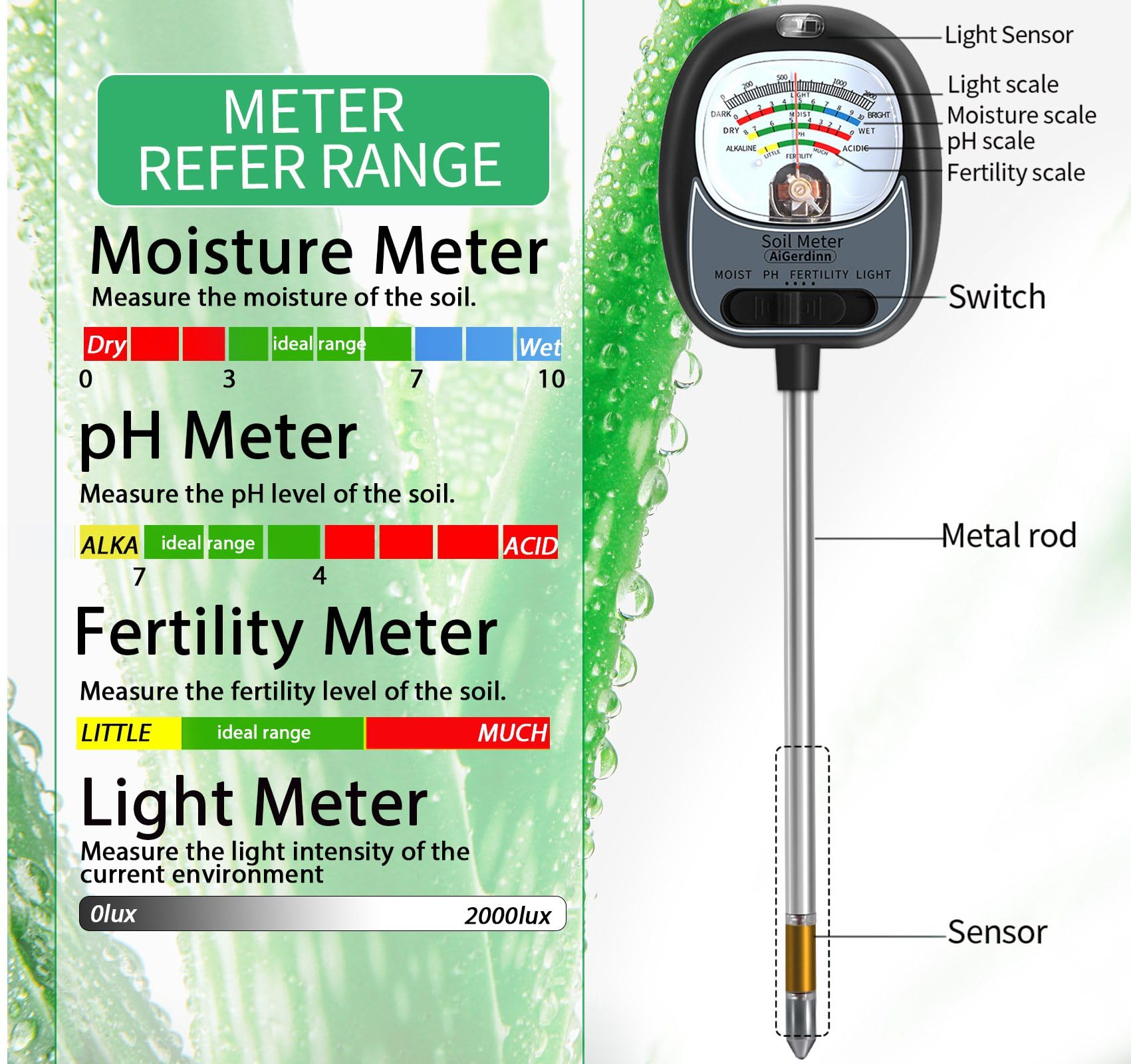 AiGerdinn portable compact design for testing anywhere.
