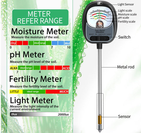 AiGerdinn portable compact design for testing anywhere.