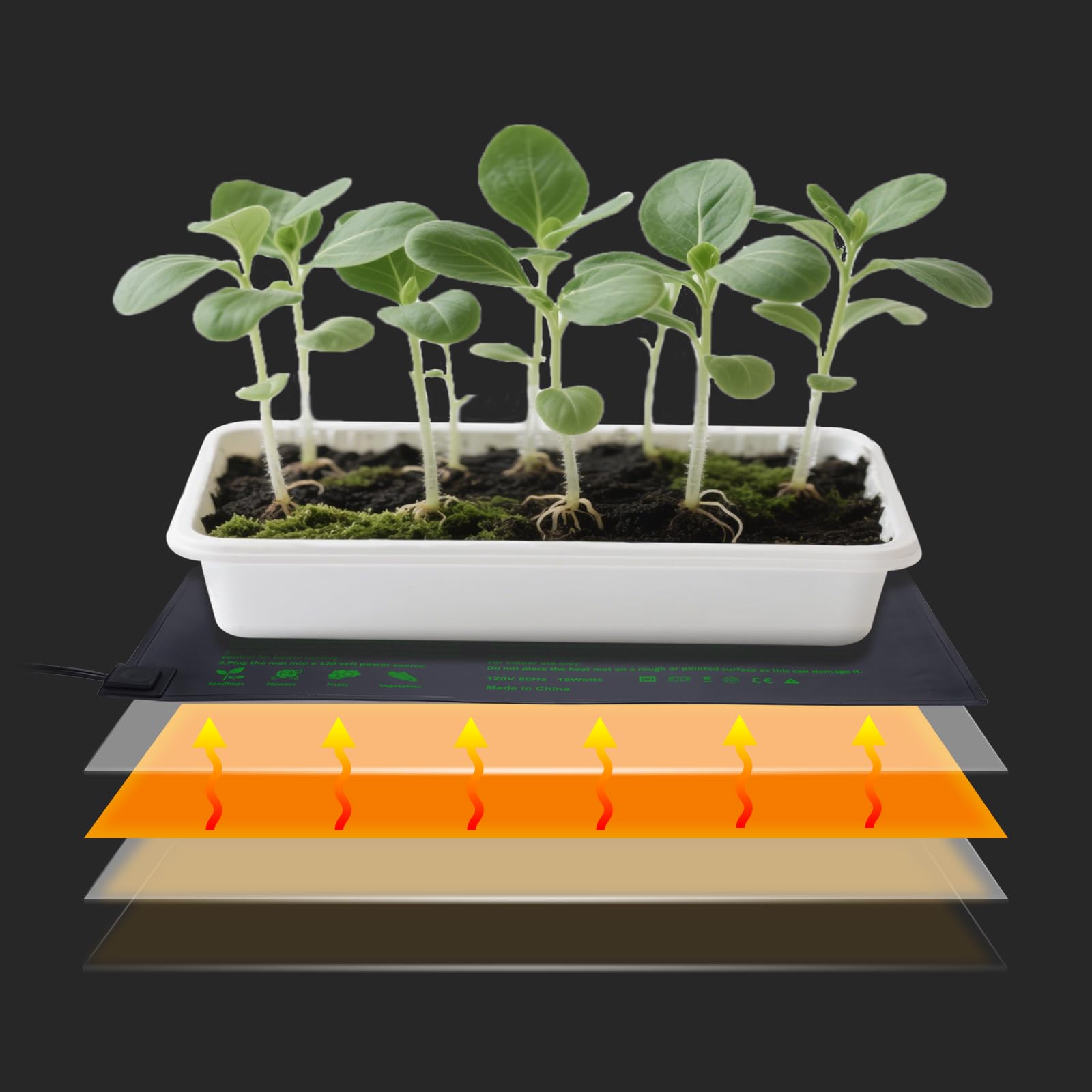 Aiicioo easy-to-clean heat mat with wipeable surface for quick maintenance.