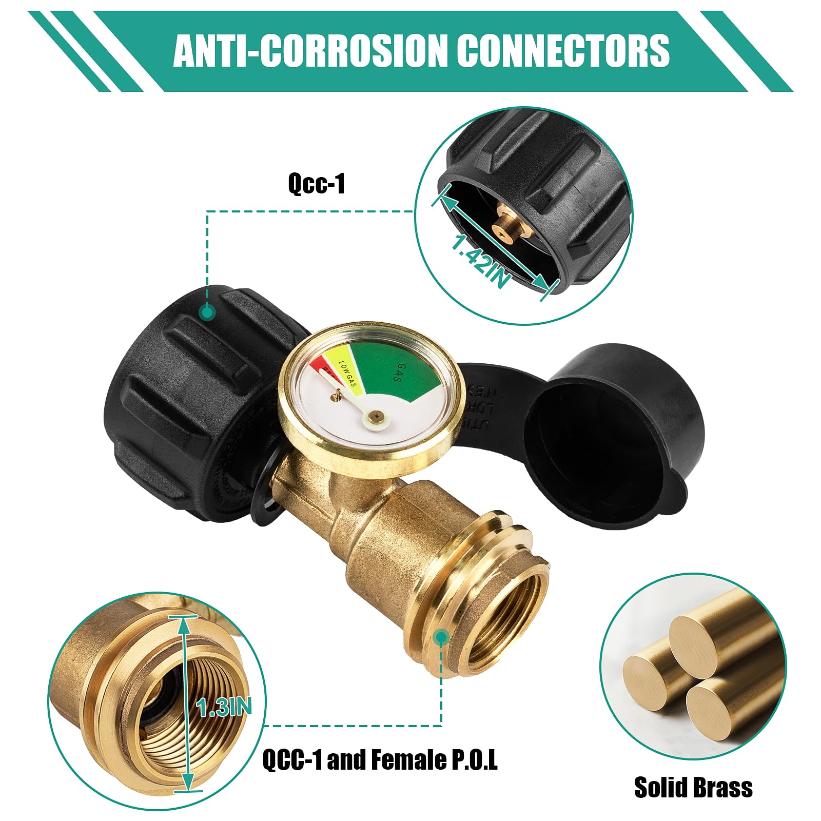 Two-minute tool-free installation with a user-friendly handwheel.