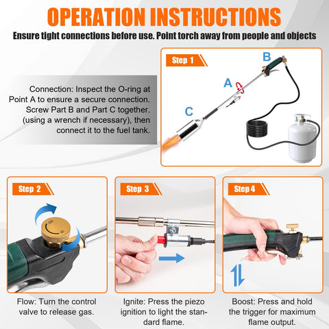 Aikyciu torch flame-control for precise heat adjustments on surfaces.