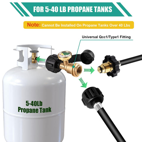 Aikyciu gauge compatible with QCC1/Type 1 connections on 5-40 lb tanks.
