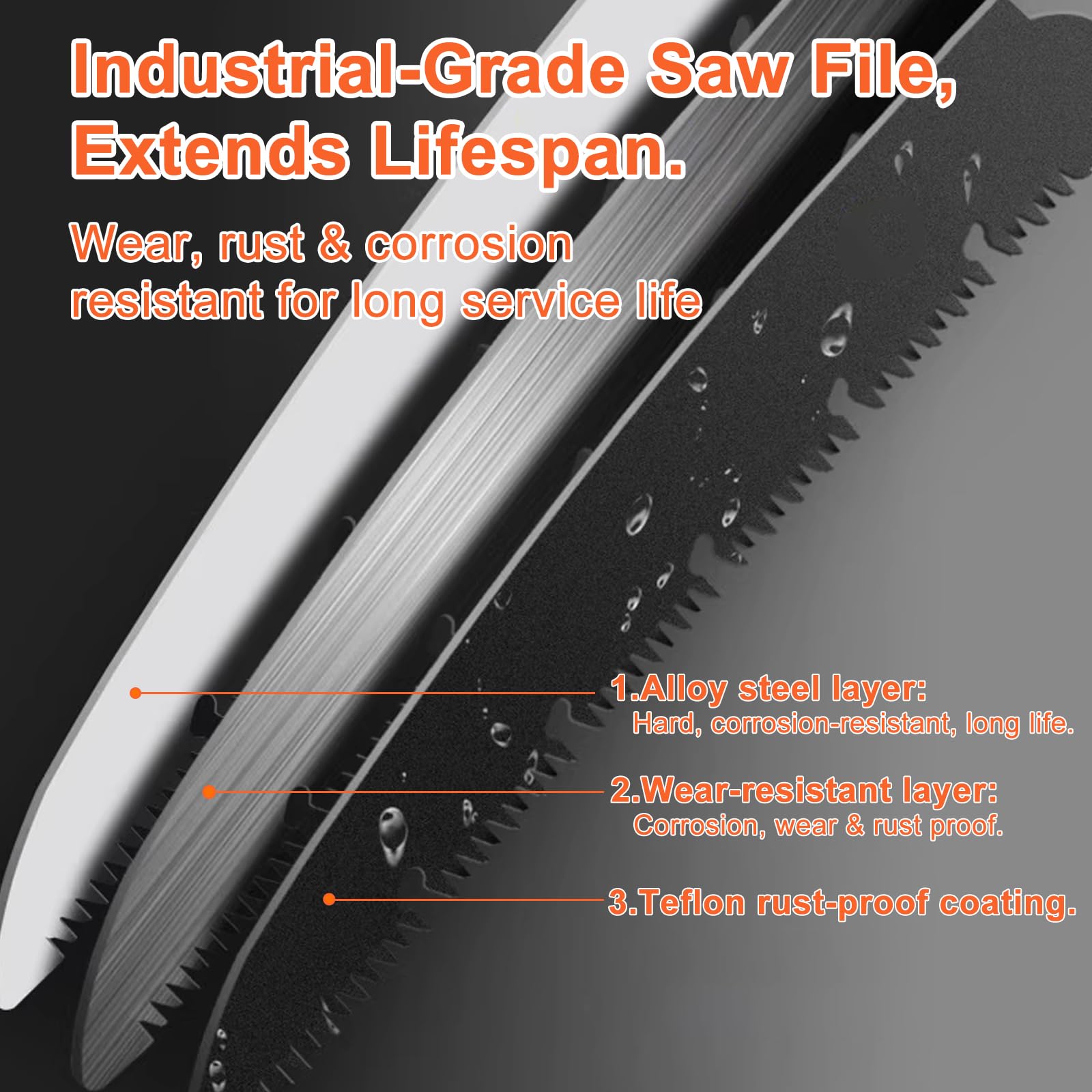 Aileway non-slip rubberized handle ensures secure grip in wet conditions