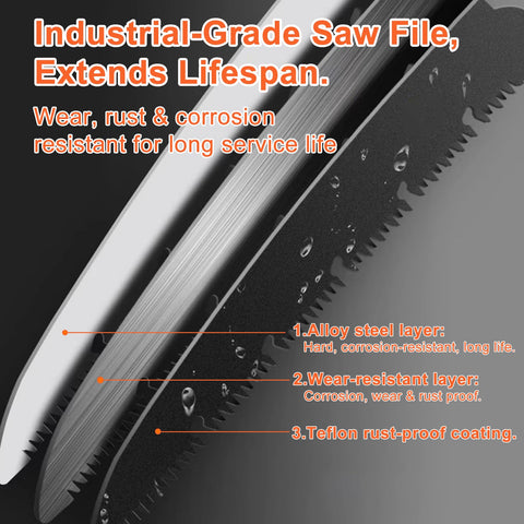 Aileway non-slip rubberized handle ensures secure grip in wet conditions