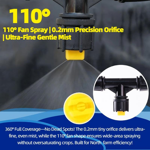 Aimela two nozzle types provide adjustable spray options.