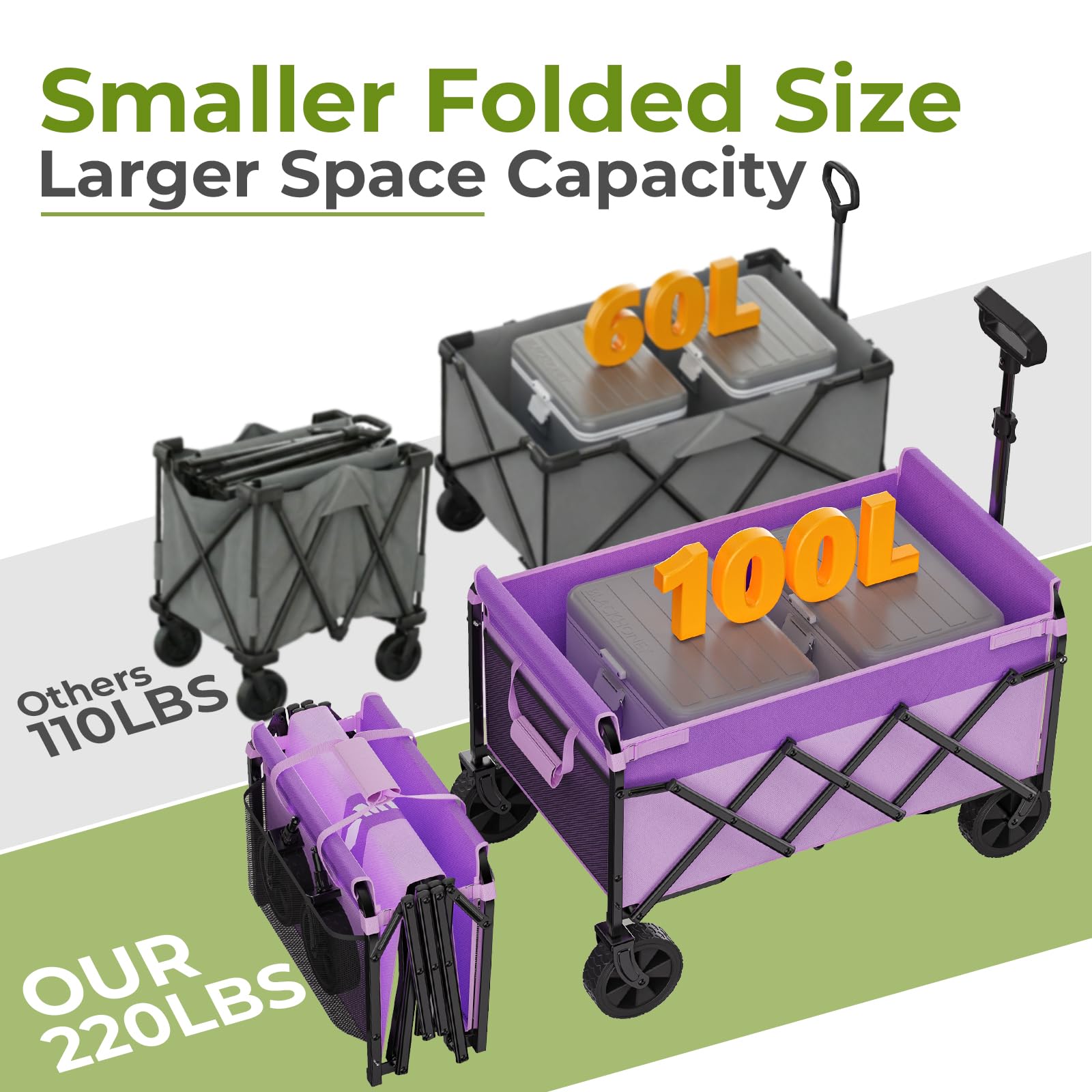 Aimnny purple collapsible wagon 360-degree wheels handle uneven surfaces with ease