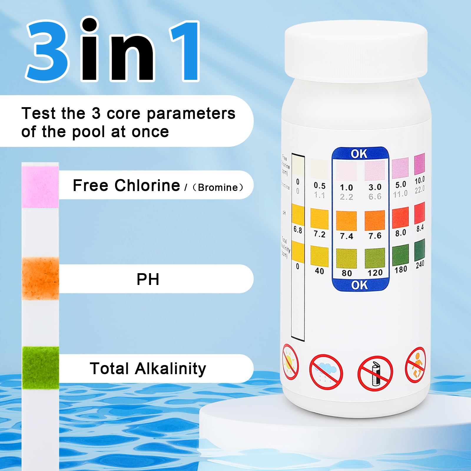 Ainkter Pool Test Strips being dipped in water for rapid results