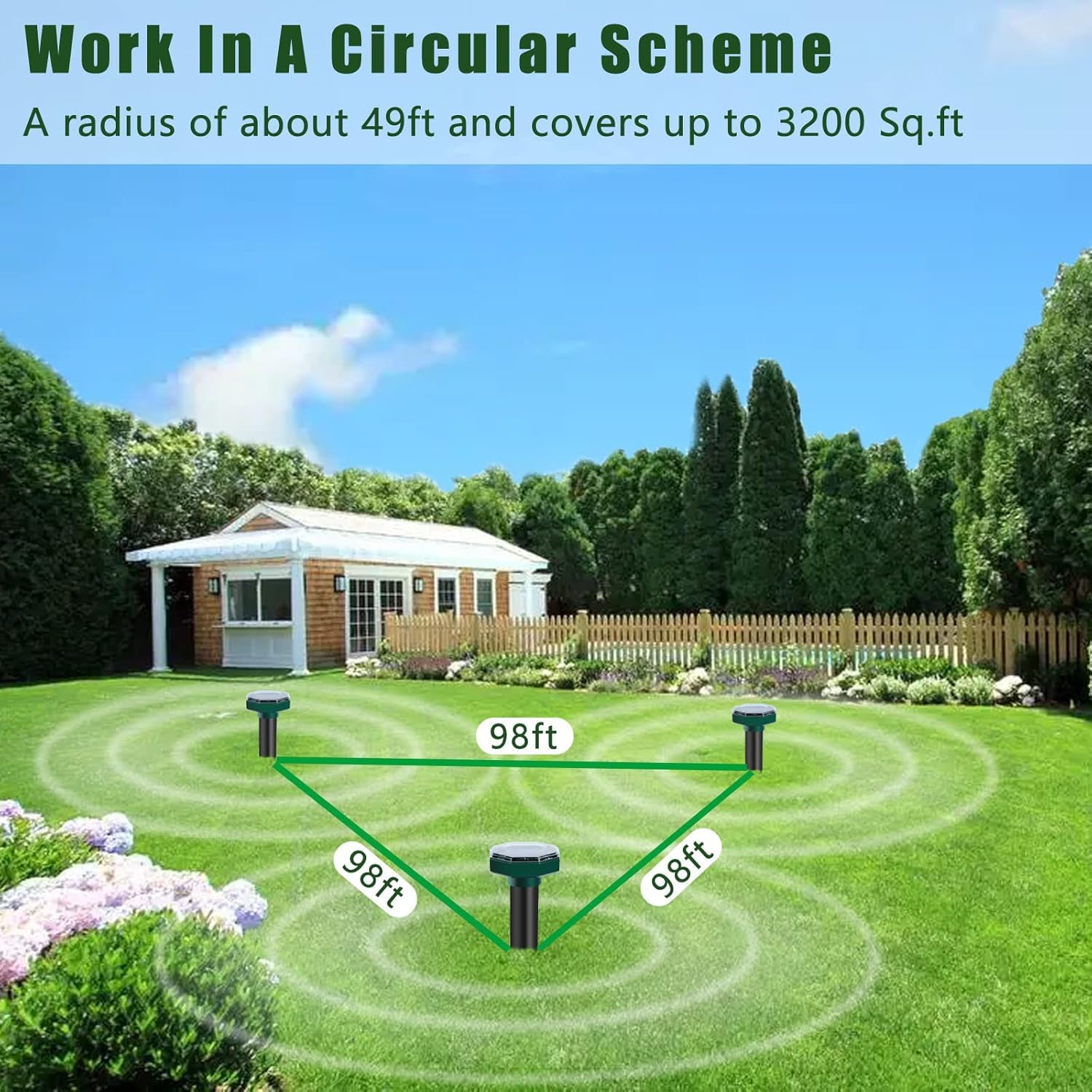 Ainneie Mole Deterrent 8-pack outdoor installation demonstrates easy ground setup.