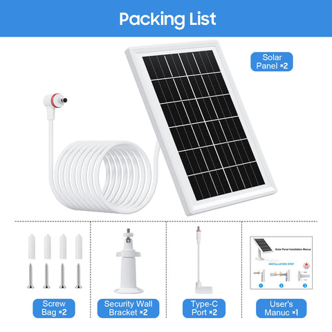 Aiobuvr high-efficiency mono-crystalline panel for reliable charging.