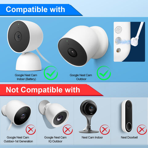 Aiobuvr Nest Panel high efficiency uses monocrystalline cells for faster power.