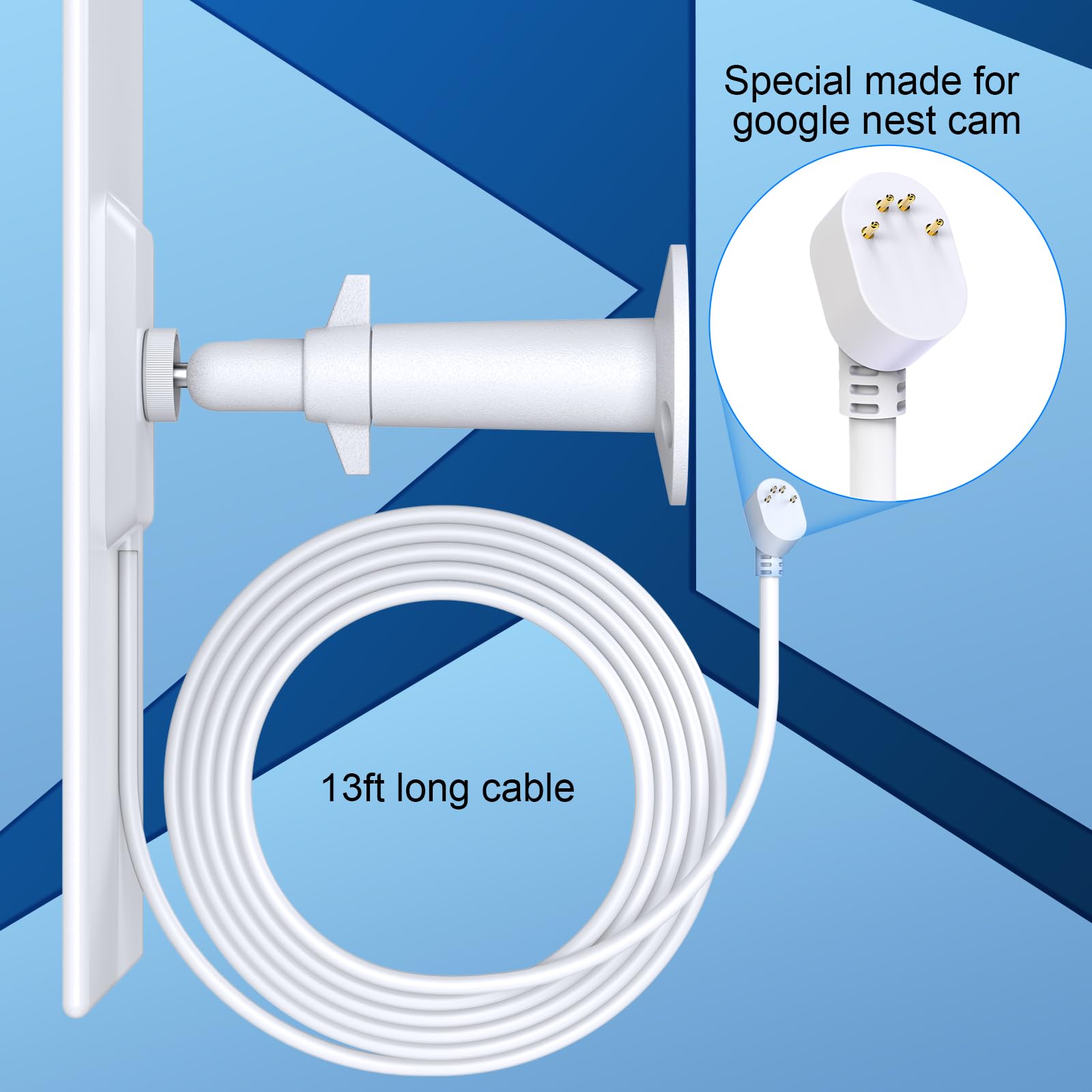 Aiobuvr Nest Panel included accessories show the 2-pack kit and setup options.