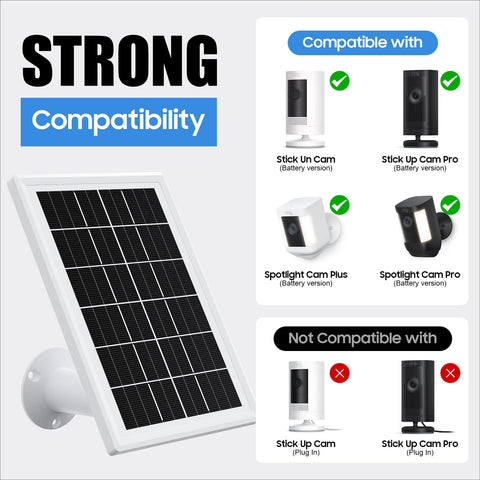 Aiobuvr solar panel dual-port setup with adapters for flexible connections.