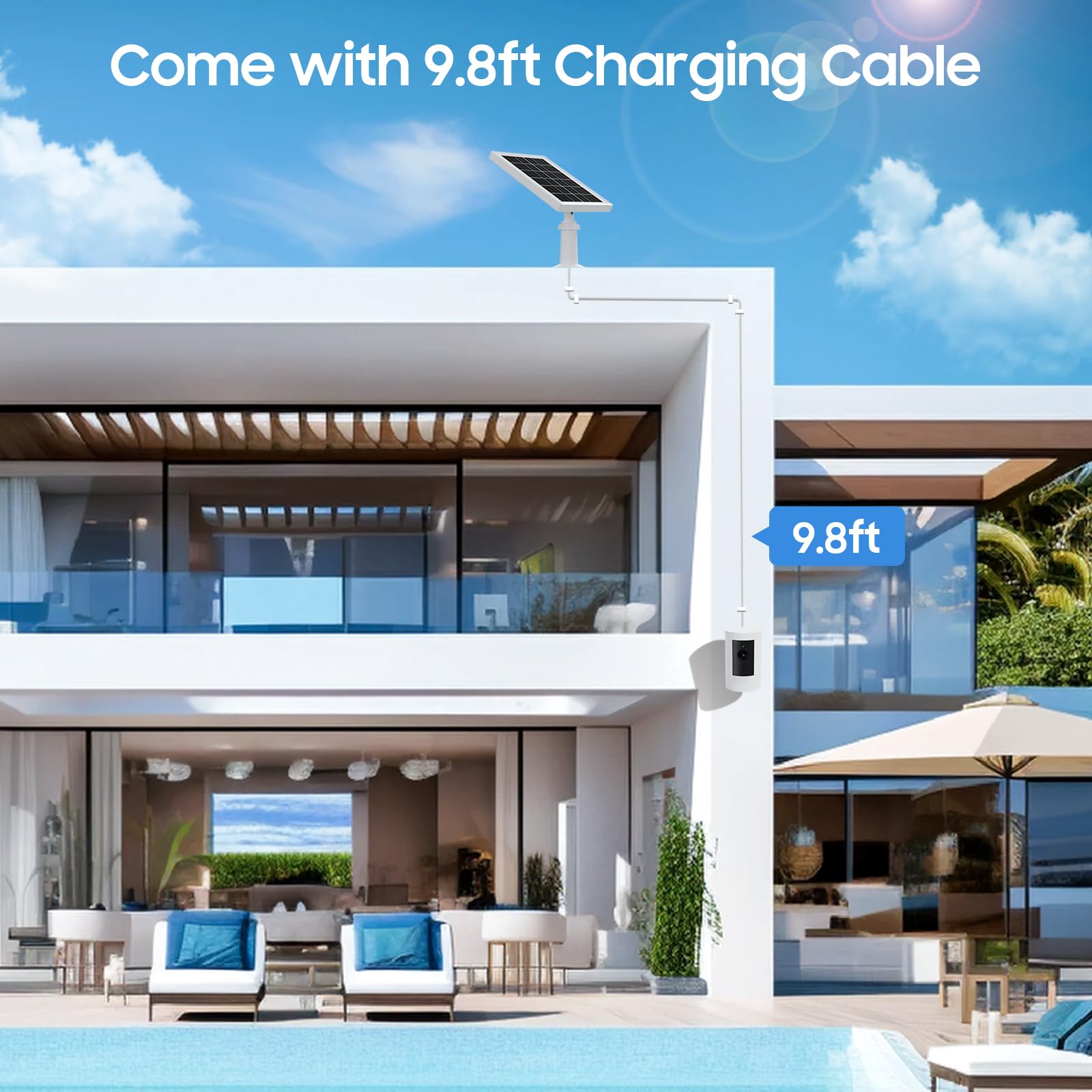Aiobuvr two-panel set powers two Ring devices simultaneously.