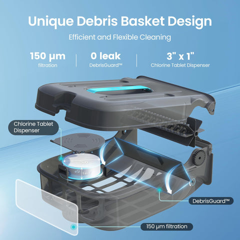 Aiper EcoSurfer S2 edge cleaning mode extending reach to pool corners
