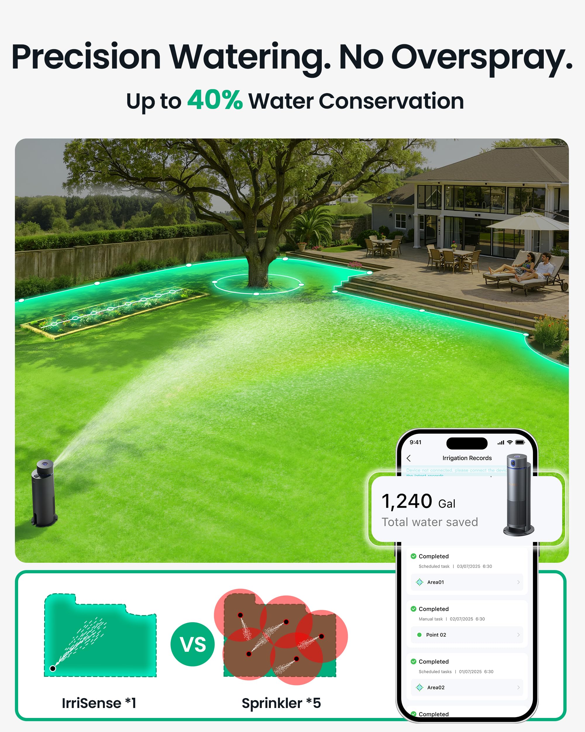 Aiper IrriSense 2 nutrient feeder supports plant nourishment precisely.
