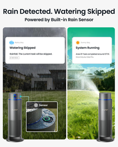 Aiper IrriSense 2 rain sensor helps skip watering during rain.