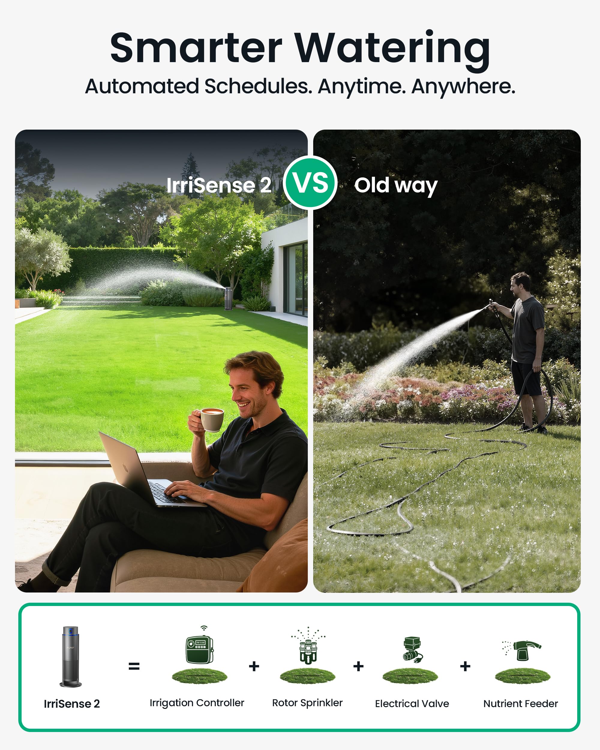 Aiper IrriSense 2 sprinkler delivers even watering to reduce runoff.