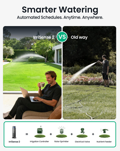 Aiper IrriSense 2 sprinkler delivers even watering to reduce runoff.