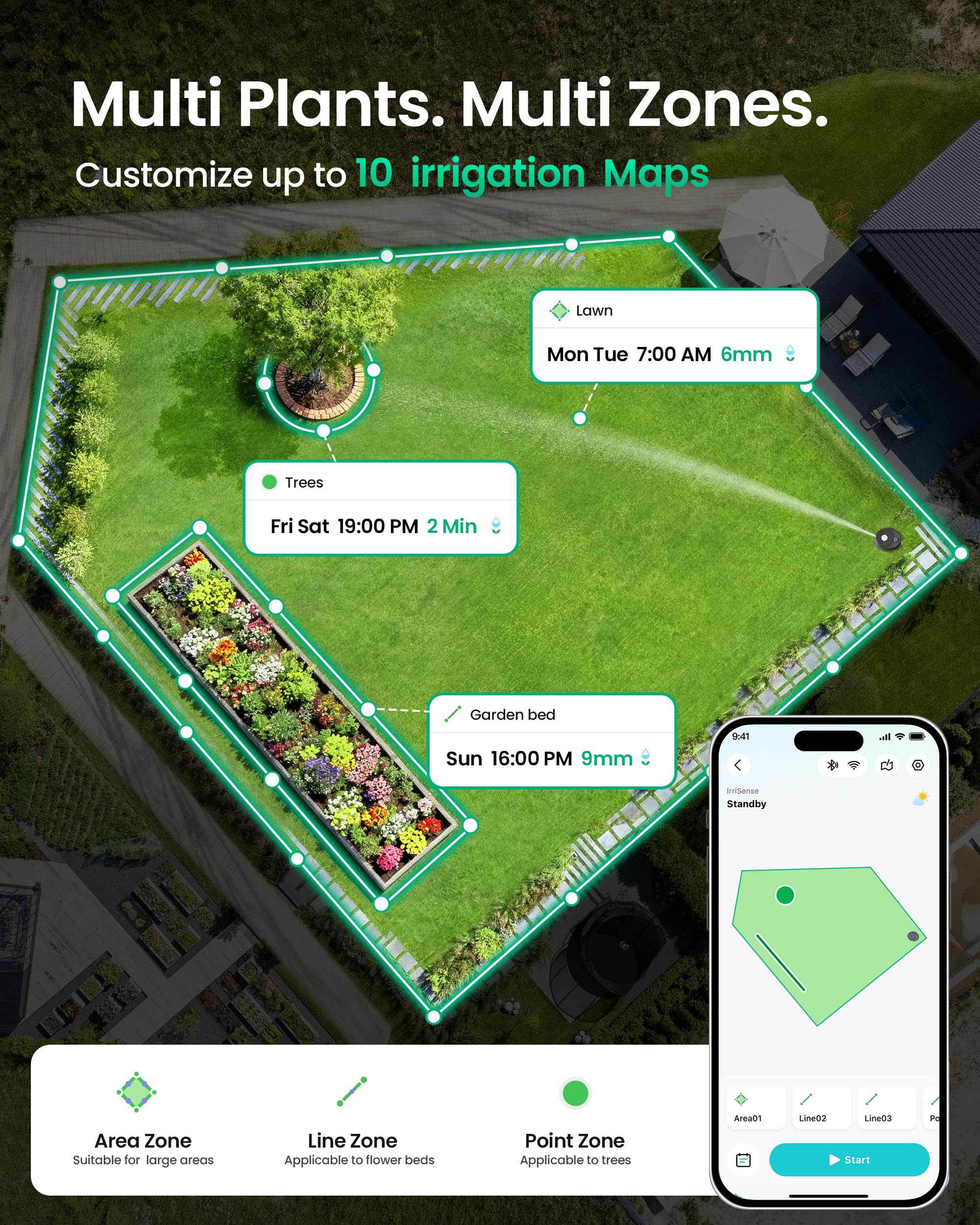 Aiper IrriSense 2 valve automates irrigation flow for efficiency.
