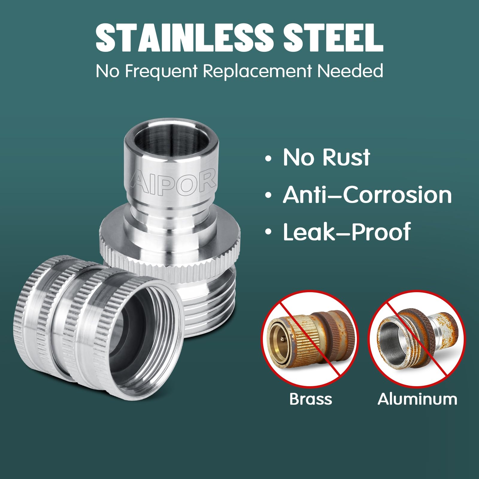 AIPOR no-leak O rings with spare washers for reliable connections
