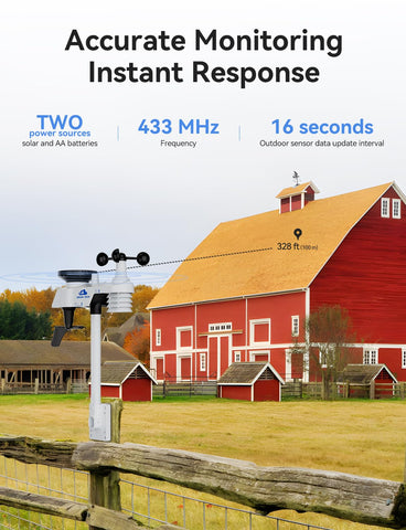 AIRAIN TECH anemometer measures wind speed for safe outdoor planning.